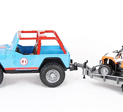 B96 kategóriás gyakorlati óra